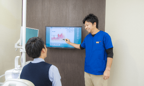 診療方針